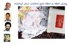 نتایج انتخابات مجلس شورای اسلامی حوزه انتخابیه سنقر و کرمانشاه/ پیروزی حسینی کیا و صفری در برابر رقیبان