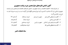 اسامی و کد انتخاباتی نامزدهای انتخابات ریاست جمهوری منتشر شد/ رقابت 4 نامزد برای تصاحب پست ریاست جمهوری