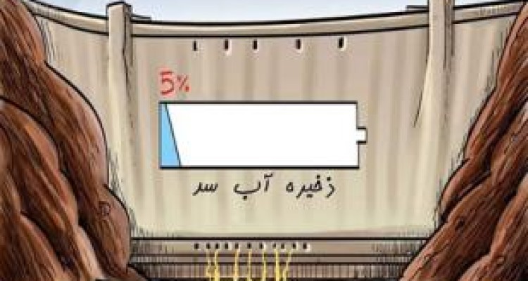 خطر کاهش آبهای ذخیره شده در سدهای کشور 