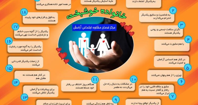 خانواده خوشبخت