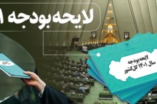 لزوم الحاق بسته ده‌گانه حمایتی وزارت اقتصاد به لایحه بودجه ۱۴۰۱