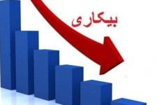 داغ بیکاری بر پیشانی کرمانشاه