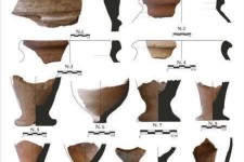 کشف ۴ تپه باستانی متعلق به دوره عیلام میانه در شهرستان صحنه