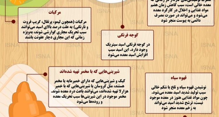  اینفوگرافیک / کدام مواد غذایی نباید با شکم خالی مصرف شوند؟