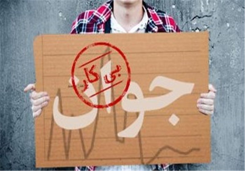  مسئولان زمینه اشتغال و ازدواج جوانان را فراهم کنند 