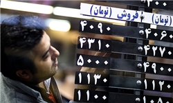 رشد ۲۴ هزار تومانی قیمت سکه+جدول رشد ۲۴ هزار تومانی قیمت سکه+جدول