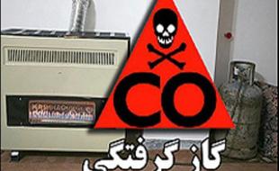 گزارش ۹۵ مورد مسمومیت با مونوکسیدکربن در کرمانشاه 