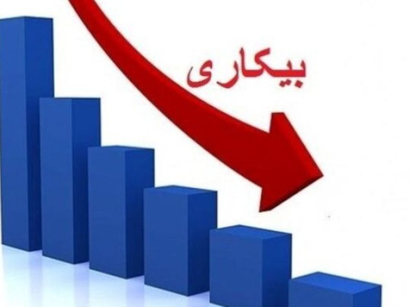 داغ بیکاری بر پیشانی کرمانشاه